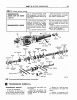Group 02 Clutch Conventional Transmission, and Transaxle_Page_09.jpg